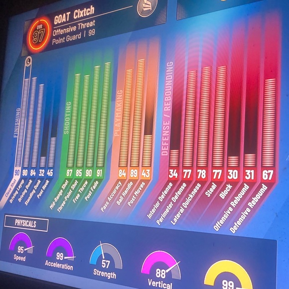 My ss3 account - Picture 1 of 2